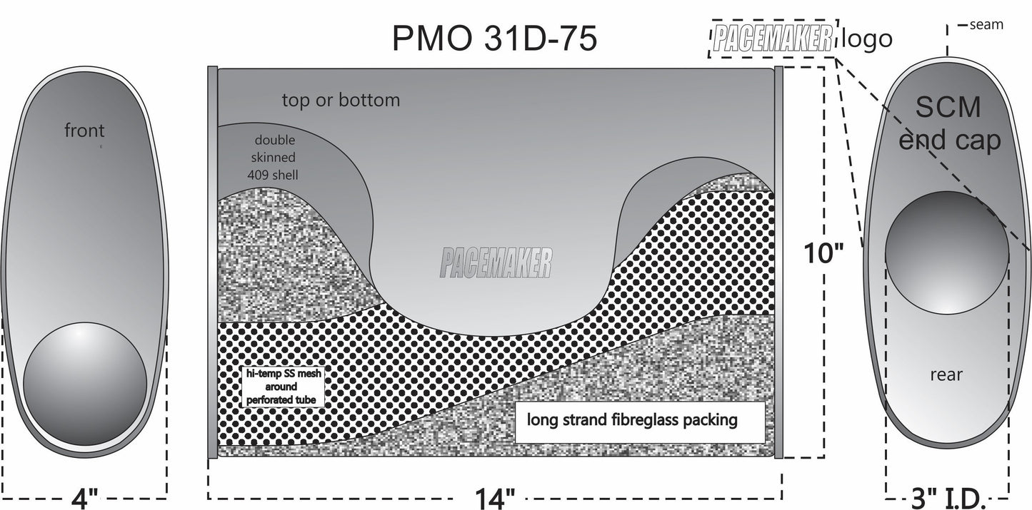 Pacemaker Oval Centre/Offset muffler Double Skin Lock Seam 409 SS 14" Long x 10" Wide x 4" Tall 3" Single Offset Entry 3" Single Centre Exit