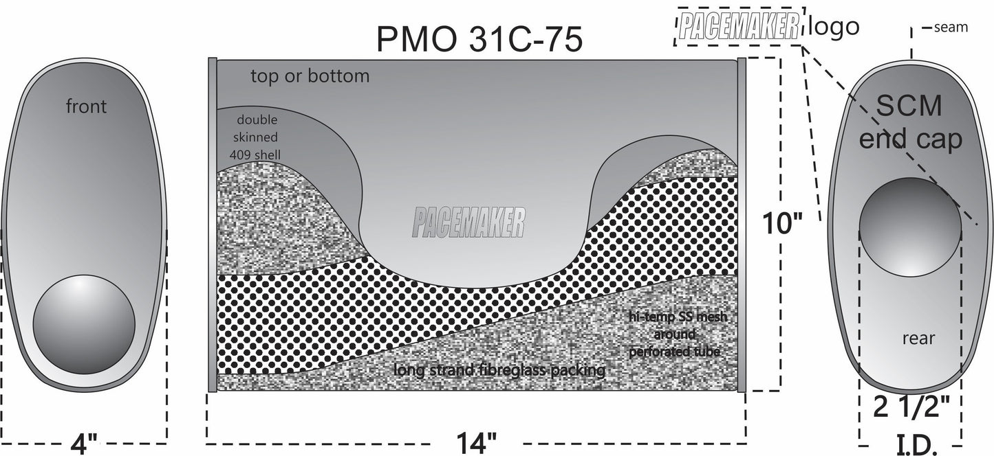 Pacemaker Oval Centre/Offset muffler Double Skin Lock Seam 409 SS 14" Long x 10" Wide x 4" Tall 2 1/2" Single Offset Entry 2 1/2" Single Centre Exit